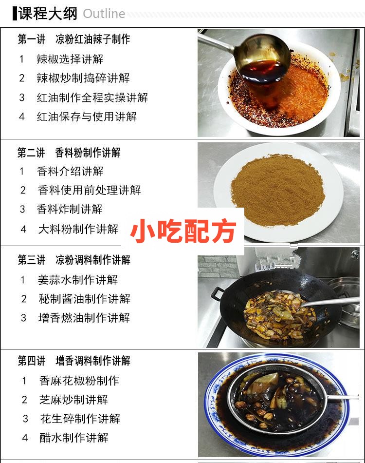 四川彩色果蔬凉粉技术配方视频教程 小吃技术联盟配方资料 第5张